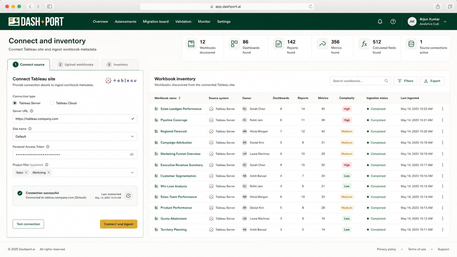 Dashport connect and inventory view for a BI migration estate.