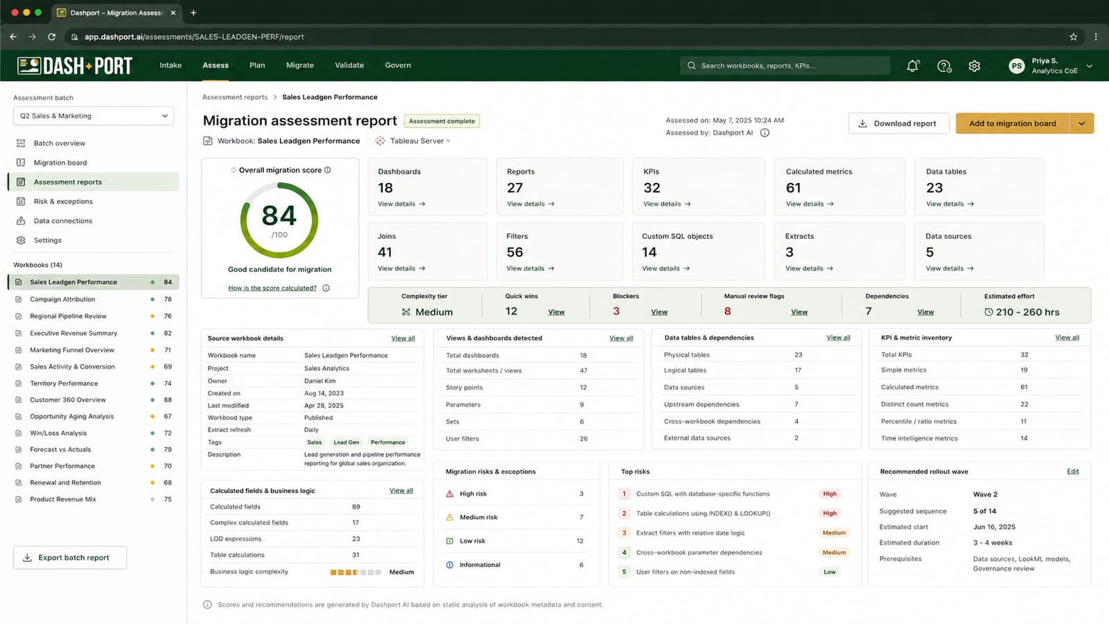 Dashport migration assessment report with complexity and readiness signals.