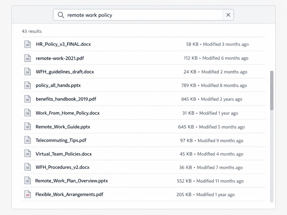 A long results list of dozens of file names an employee must open one by one